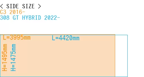 #C3 2016- + 308 GT HYBRID 2022-